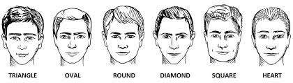 Haircuts For Face Shapes — American Haircuts Barber Shop