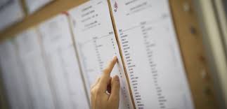 Coronavirus et examens annulés : Bac Et Brevet 2017 Tous Les Resultats Academie Par Academie