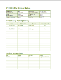 sample pet health record form printable medical forms