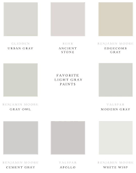 This is located directly outside the locked door you need to find all the ruins to open. Light Grey Wall Paint Colors Novocom Top