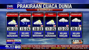 Data cuaca dalam satu hari akan ditampilkan dalam bentuk interval waktu 3 jam. Prakiraan Cuaca Dunia Youtube
