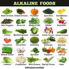 Pin De Cheryl Morrison En Healthy Gut Alimentos Saludables Dieta Colesterol Dietas
