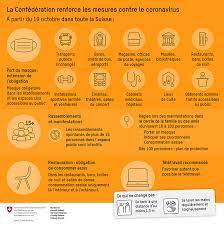 Mesures policières de lutte contre le terrorisme. Suivi Des Informations Du Canton Et De La Confederation Ville De Vevey