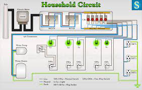 Basics 19 instrument loop diagram Tk 1904 Electrical Wiring Materials Pdf Free Diagram