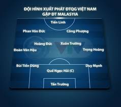 Vtv6, vtv5 trực tiếp bóng đá việt nam hôm nay. Trá»±c Tiáº¿p Bong Ä'a Vtv6 Viá»‡t Nam Vs Malaysia Xem Trá»±c Tiáº¿p Indonesia Uae Vtv5 Ttvh Online