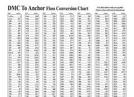 Dmc To Anchor Conversion Chart Cross Stitch Thread