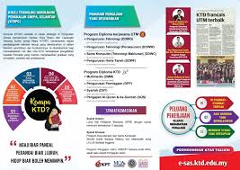 The questionnaires were distributed to students at universiti malaysia kelantan city campus, polytechnics kota bharu, polytechnics kok lanas, uitm machang, kolej teknologi darul naim, university technology petronas, polytechnics ungku omar, university tun abdul razak, university. Syabas Dan Tahniah Calon Spm Sesi 2018 Haluan