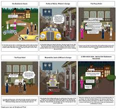 Chapter Summary - The Great Gatsby: Chapter 7
