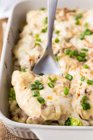 Chicken Prosciutto With Mushroom Sauce Recipe Simply Stacie Recipe Chicken With Prosciutto Recipes Poultry Recipes