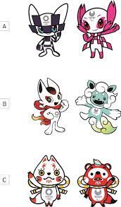 The organising committee was launched on 24 jan. Olympics Japanese Schoolchildren To Vote On Official Mascots For 2020 Games Abc News