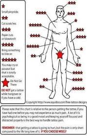 Pin On Lower Back Pain