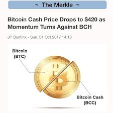 However, it appears as though users are still waiting on their bitcoin sv, weeks later. Split Bitcoin Cash Off Qt Coinbase Users Per Month K K Incorporadora