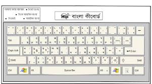 Windows 10, 8.1, 8, xp (both 32bit and 64bit editions) release notes : Bijoy Bangla Typing Keyboard Download Bijoy Tutorial Guide