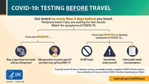 Sara stewart, special to cnn • updated 8th september testing the test result turnaround. Testing And International Air Travel Cdc