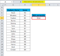 Percentile In Excel Formula Examples How To Use Percentile