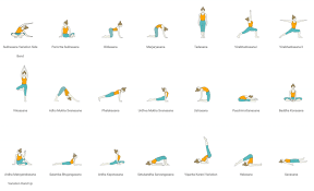 You'll want to craft out a gentle yoga sequence starting with simple asanas, leading to more challenging ones and then coming back to more basic postures before your final relaxation, sweet savasana. Hatha Yoga Sequence Best Structure Yoga Poses 4 You