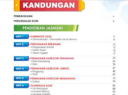 Anyflip buku teks tahun 1 sk. Koleksi Buku Teks Digital Kpm Kssm Semua Tingkatan My Pendidik