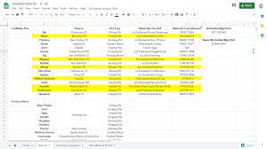 Do you want to calculate with another value? Spreadsheet Skyblock Pets V2 Craftable Pet Prices Pet Score Calculator Hypixel Minecraft Server And Maps