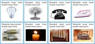 Perubahan energi yang terjadi pada alat pengering rambut hair dryer adalah. Energi Dan Perubahannya Materi Sd Kelas 6