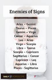 Pin On Zodiac Signs