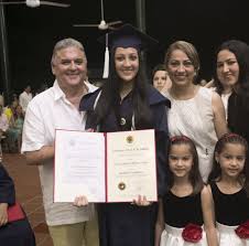 Profile for Manolo Olivares