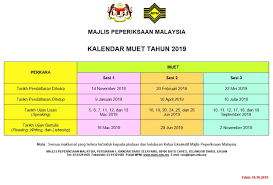 Peperiksaan malaysian university english test (muet) diperkenalkan untuk mengukur tahap penguasaan. Kalendar Peperiksaan Muet Tahun 2020 My Panduan