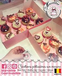 Pin Op Cupcakes 3