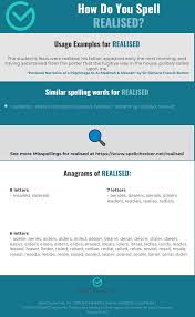 Correct Spelling For Realised Infographic Spellchecker Net