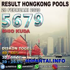 Result Hongkong Pools Jumat 28 Februari 2020 Di 2020 Singapura Latvia Hong Kong