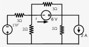 We did not find results for: Superposisi Nurlatifah El B