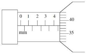 Pengukuran mikrometer sekrup sebagai berikut. Contoh Soal Mikrometer Sekrup Dan Pembahasannya