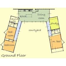 Single level living makes life easy for you and your future; U Shaped Modern House Plans Review Givdo Home Ideas Energy Saving U Shaped Modern House Plans