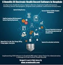 6 Benefits Of Electronic Health Record Software
