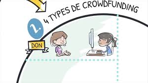 Comment financer son rachat de commerce ou d'entreprise ? Comment Creer Son Entreprise Sans Argent