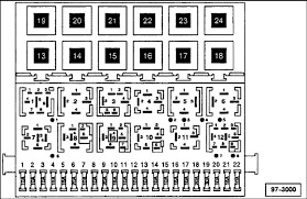 When it comes to your volkswagen jetta, you want parts and products from only trusted brands. Diagram 2001 Vw Jetta Vr6 Fuse Box Diagram Full Version Hd Quality Box Diagram Instadiagram Carpakoi It