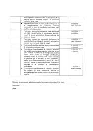Sumele vor fi decontate în proporție de 75% din salariul de bază, dar nu. Formulare Actualizate Pentru Luna Iunie 2020 Somaj Tehnic Info Ajofm Iasi Contabilitate Fiscalitate Monografii Contabile