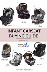 Pin On Baby Ideas
