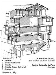 Agence Duodesign Maison Maison Lego Prix Maison