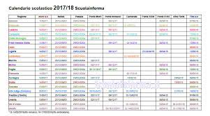 Quando inizierà la scuola a settembre? Calendario Feste Di Natale 2017 Date Per Ogni Regione Scuolainforma