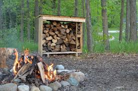 A shed is the most desired structure for the moisture control while managing the firewood stocks. Easy Firewood Storage Using Pallets Craft Create Cook