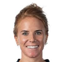 Rachael Heyhoe Flint Trophy 2022