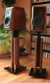 Sonus faber electa amator iii tech specs. Sonus Faber Electa Amator Ii Review