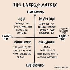 Amber Rae Amberraeart Instagram Photos And Videos Emotional Health Self Improvement Emotions
