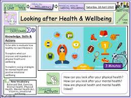 A young person with a social, mental or emotional health need may: Looking After Health Wellbeing Teaching Resources