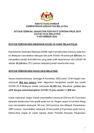 'berbincanglah' dengan dr screenmen (doktor alam maya) untuk dapatkan nasihat yang peribadi, menyeluruh dan berasaskan bukti tentang cara untuk kekal. Kkmalaysia On Twitter Kenyataan Akhbar Situasi Semasa Jangkitan Covid 19 Di Malaysia 8 Nov 825 Kes Sembuh 852 Kes Baharu 2 Kluster Baharu 2 Kes Kematian Kkm Https T Co Gel26pkaju