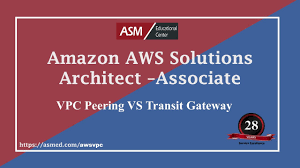 Amazon Aws Vpc Peering Vs Transit Gateway Youtube