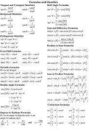 Pin By At On Art In 2020 Math Formulas Maths Formulas List Math Cheat Sheet