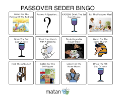 Whether you have a science buff or a harry potter fanatic, look no further than this list of trivia questions and answers for kids of all ages that will be fun for little minds to ponder. Pin On Passover