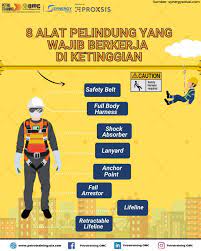 Pelindung badan (body protector) jika hal tersebut diperlukan instalasi penangkal petir sementara dipasang pada tempat yang tertinggi dari lokasi bekerja, apabila dipastikan lokasi tempat bekerja tersebut. 8 Apd Wajib Bekerja Di Ketinggian Petro Training Asia