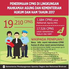 Info lowongan kerja terbaru 2021. Pendaftaran Cpns Kemenkumham 2020 Informasi Cpns Asn Indonesiainfo Cpns Asn Indonesia 2021